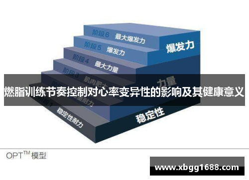 燃脂训练节奏控制对心率变异性的影响及其健康意义